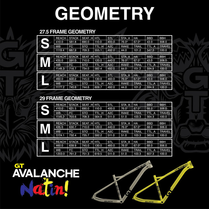 AVALANCHE NATIN FRAMESET
