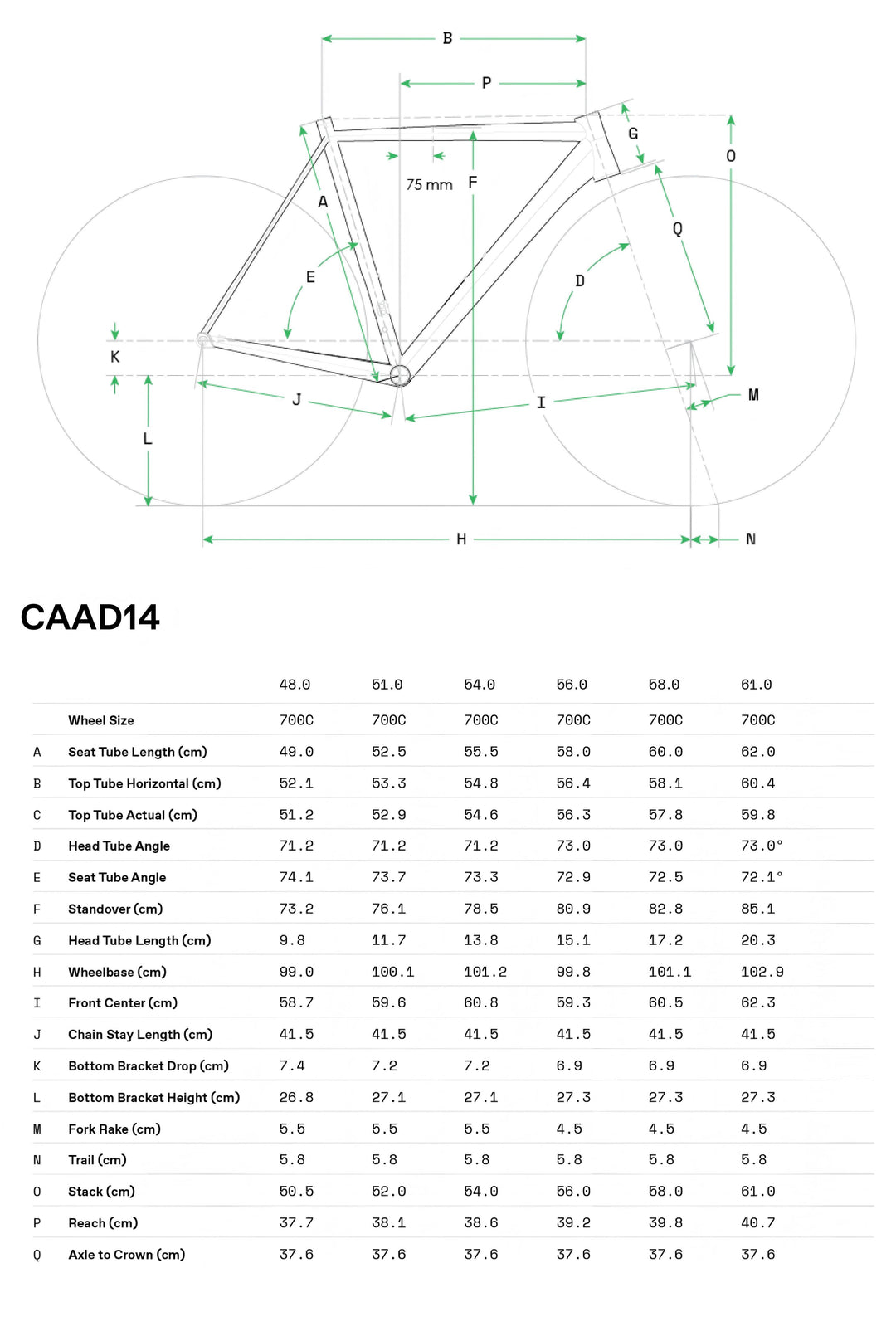 CAAD14 2