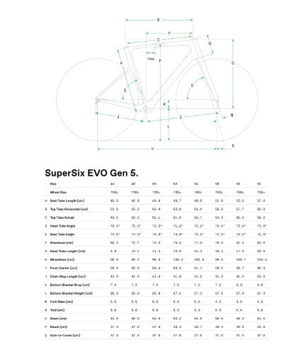 SuperSix Evo Standard Mod Gen 5